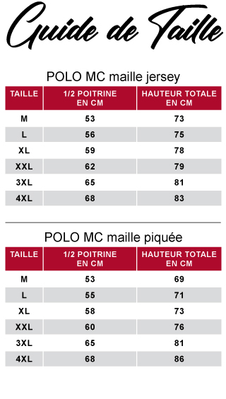 guide de taille polo manches courtes homme