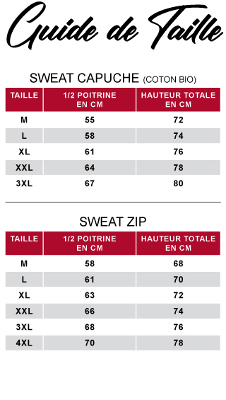 guide de tailles sweats homme Otago rugby